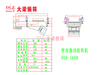 密封振动给料机950-1600