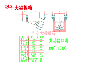 振动给料机800-1300